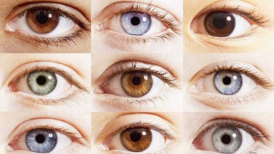 Os significado da cor dos olhos